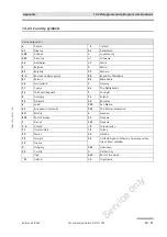 Preview for 281 page of Siemens VDO DTCO 1381 Technical Description