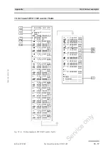 Preview for 287 page of Siemens VDO DTCO 1381 Technical Description