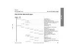 Preview for 27 page of Siemens VDO EDM eco Release II Operating Instructions Manual