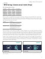 Preview for 29 page of Siemens VersiCharge AC Installation And Operation Manual