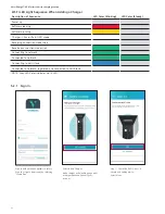 Preview for 32 page of Siemens VersiCharge AC Installation And Operation Manual