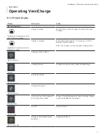 Preview for 37 page of Siemens VersiCharge AC Installation And Operation Manual