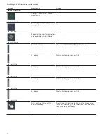 Preview for 38 page of Siemens VersiCharge AC Installation And Operation Manual