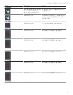 Preview for 39 page of Siemens VersiCharge AC Installation And Operation Manual