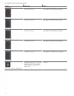 Preview for 40 page of Siemens VersiCharge AC Installation And Operation Manual