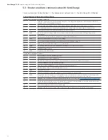 Preview for 18 page of Siemens VersiCharge SG Troubleshooting Manual