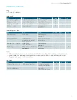 Preview for 5 page of Siemens VersiCharge Ultra 175 Maintenance Manual