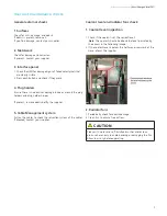 Предварительный просмотр 7 страницы Siemens VersiCharge Ultra 175 Maintenance Manual