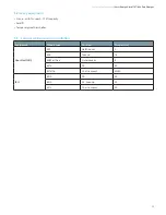 Preview for 11 page of Siemens VersiCharge Ultra 175 Site Installation Manual