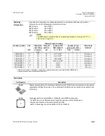 Preview for 3 page of Siemens VGG Series Technical Instructions