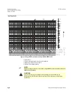 Preview for 6 page of Siemens VGG Series Technical Instructions