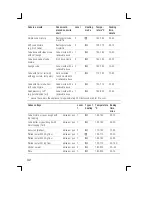 Preview for 32 page of Siemens VIVA VVH32C11.0 Instruction Manual