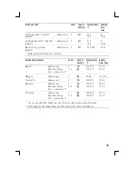 Preview for 33 page of Siemens VIVA VVH32C11.0 Instruction Manual