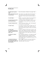 Preview for 34 page of Siemens VIVA VVH32C11.0 Instruction Manual