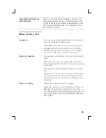 Preview for 35 page of Siemens VIVA VVH32C11.0 Instruction Manual