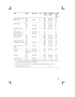 Preview for 37 page of Siemens VIVA VVH32C11.0 Instruction Manual