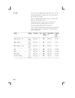 Preview for 38 page of Siemens VIVA VVH32C11.0 Instruction Manual