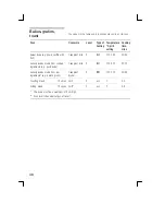 Preview for 40 page of Siemens VIVA VVH32C11.0 Instruction Manual