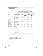 Preview for 44 page of Siemens VIVA VVH32C11.0 Instruction Manual