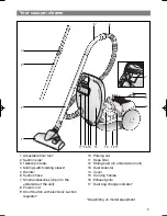 Preview for 3 page of Siemens VS04G188GB Instructions For Use Manual