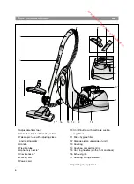 Предварительный просмотр 6 страницы Siemens vs06g series Instructions For Use Manual