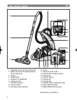 Предварительный просмотр 6 страницы Siemens VS07G Series Instructions For Use Manual