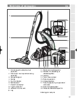 Предварительный просмотр 81 страницы Siemens VS07G Series Instructions For Use Manual