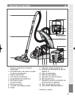 Предварительный просмотр 141 страницы Siemens VS07G Series Instructions For Use Manual