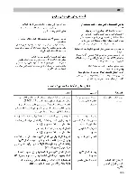 Preview for 140 page of Siemens VSX1 Instructions Manual