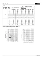 Preview for 4 page of Siemens VT100 Operating Instructions Manual