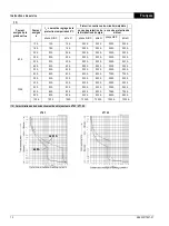 Preview for 12 page of Siemens VT100 Operating Instructions Manual