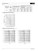 Preview for 10 page of Siemens VT250 Operating Instructions Manual