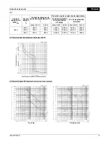 Preview for 15 page of Siemens VT250 Operating Instructions Manual