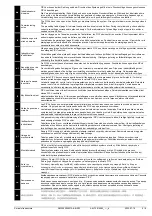 Предварительный просмотр 5 страницы Siemens VWPG51 Q Series Mounting Instructions