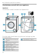 Preview for 20 page of Siemens WA14LPH0GC User Manual And Installation Instructions