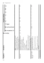 Preview for 30 page of Siemens WA14LPH0GC User Manual And Installation Instructions