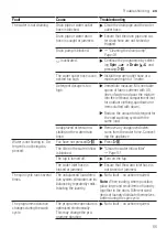 Preview for 55 page of Siemens WA14LPH0GC User Manual And Installation Instructions