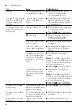 Preview for 58 page of Siemens WA14LPH0GC User Manual And Installation Instructions