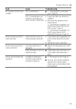 Preview for 59 page of Siemens WA14LPH0GC User Manual And Installation Instructions