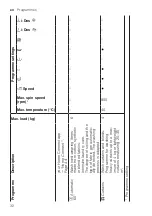 Предварительный просмотр 32 страницы Siemens WA14LQHVZA User Manual And Installation Instructions