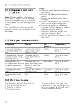 Предварительный просмотр 38 страницы Siemens WA14LQHVZA User Manual And Installation Instructions