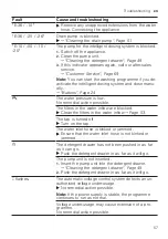 Предварительный просмотр 57 страницы Siemens WA14LQHVZA User Manual And Installation Instructions