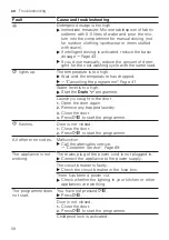 Предварительный просмотр 58 страницы Siemens WA14LQHVZA User Manual And Installation Instructions