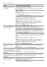 Предварительный просмотр 62 страницы Siemens WA14LQHVZA User Manual And Installation Instructions