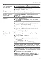 Предварительный просмотр 63 страницы Siemens WA14LQHVZA User Manual And Installation Instructions