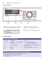 Preview for 10 page of Siemens WAK282M8SN Instruction Manual And Installation Instructions