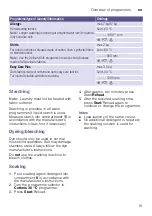 Preview for 15 page of Siemens WAK282M8SN Instruction Manual And Installation Instructions