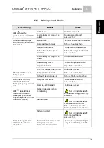 Preview for 29 page of Siemens Wallace & Tiernan Chem-Ad VPP Instruction Manual