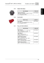 Preview for 41 page of Siemens Wallace & Tiernan Chem-Ad VPP Instruction Manual