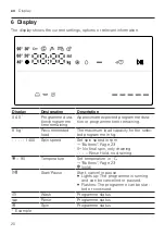 Preview for 20 page of Siemens WAU28S80GB User Manual And Installation Instructions